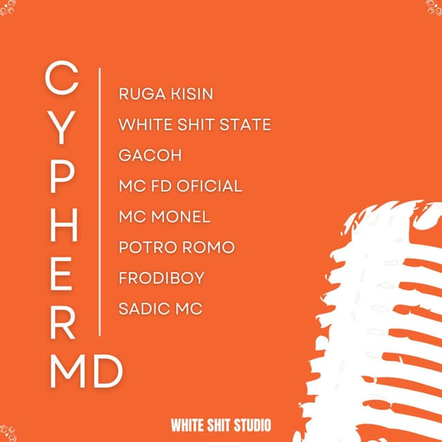 Cypher MD