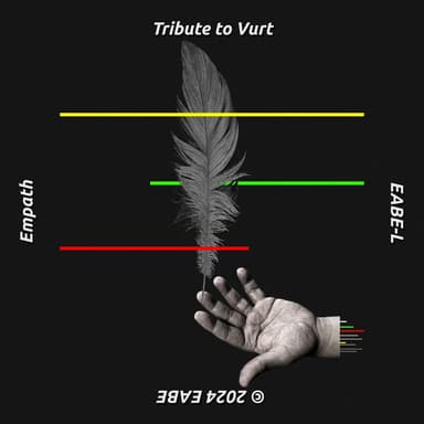 Tribute to Vurt