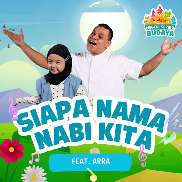 Siapa Nama Nabi Kita