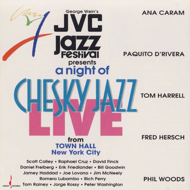 A Night of Chesky Jazz Live (2018 Remastered)
