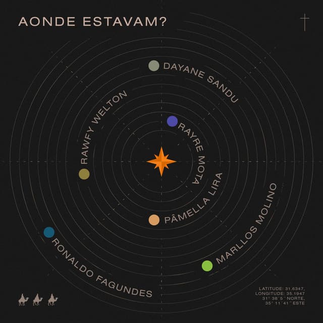 Aonde Estavam?