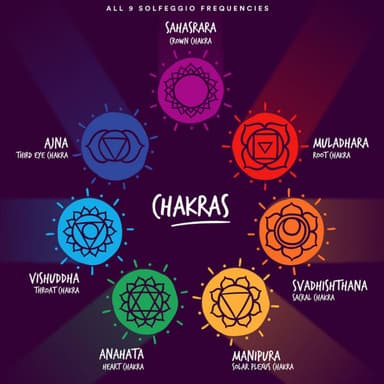 All 9 Solfeggio Frequencies